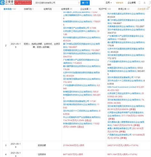 解密軟件銷售的持久戰 價值突圍，而非一錘子買賣